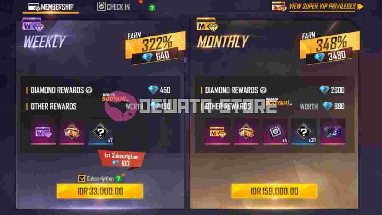 Membership_Free_Fire_Dewata_Store