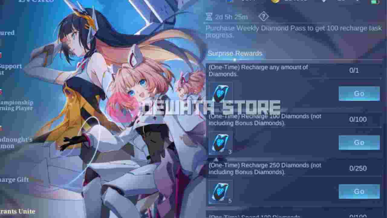 Misi_Aspirant_Unite_Phase_2_Dewata_Store