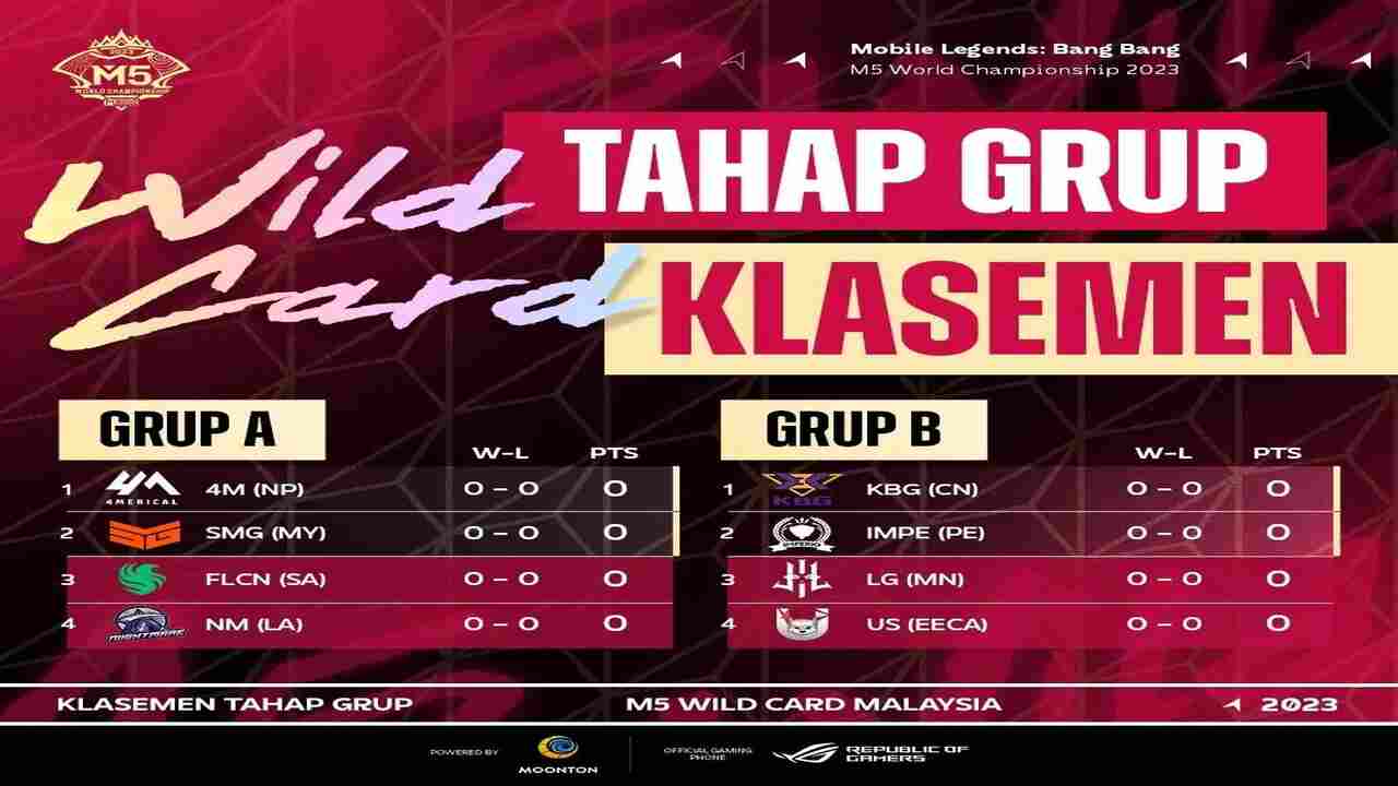 Wild_Card_Grup_M5_Mobile_Legends_Dewata_Store